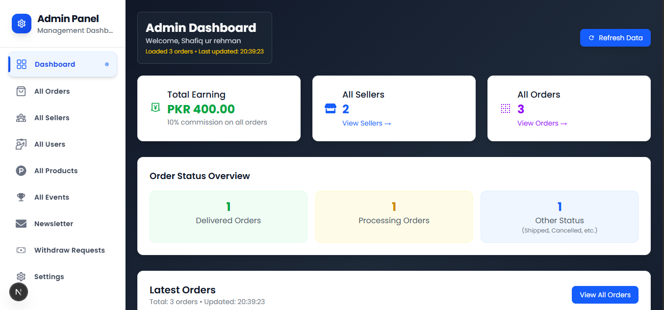 Admin Dashboard
